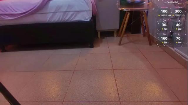 Image 10 of alejandra_martinss Stream on Chaturbate on 1 month ago