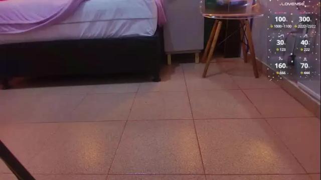 Image 12 of alejandra_martinss Stream on Chaturbate on 1 month ago