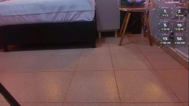 Image 6 of alejandra_martinss Stream on Chaturbate on 1 month ago