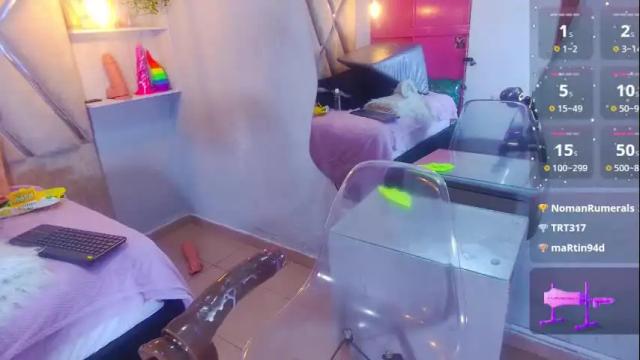 Image 12 of alejandra_martinss Stream on Chaturbate on 1 month ago