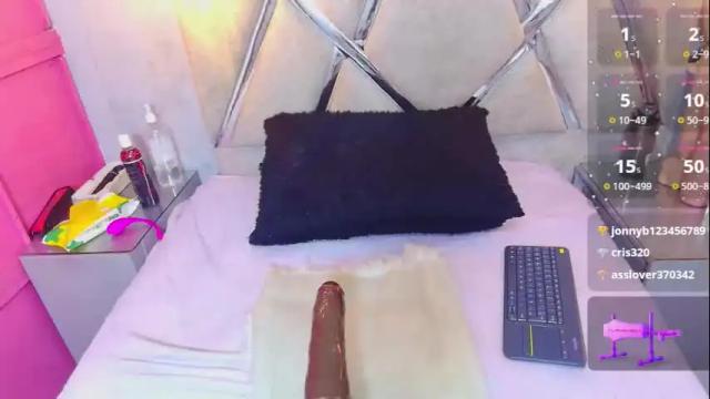 Image 4 of alejandra_martinss Stream on Chaturbate on 1 month ago