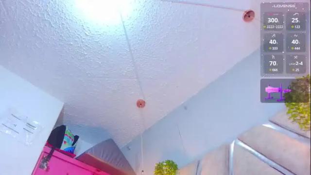 Image 2 of alejandra_martinss Stream on Chaturbate on 21 days ago
