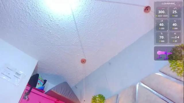Image 3 of alejandra_martinss Stream on Chaturbate on 21 days ago