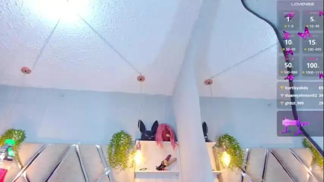 Image 4 of alejandra_martinss Stream on Chaturbate on 13 days ago