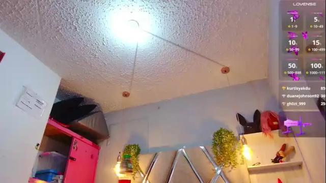 Thumbnail 3, alejandra_martinss's Stream at Chaturbate, 13 days ago