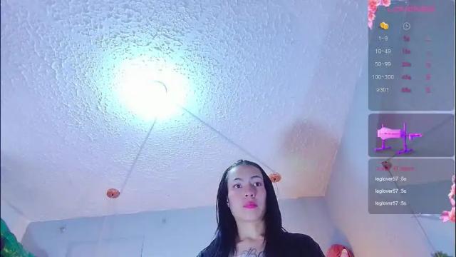 Image 4 of alejandra_martinss Stream on Chaturbate on 27 days ago