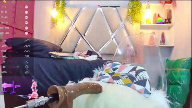 Image 12 of alejandra_martinss Stream on Chaturbate on 2 months ago