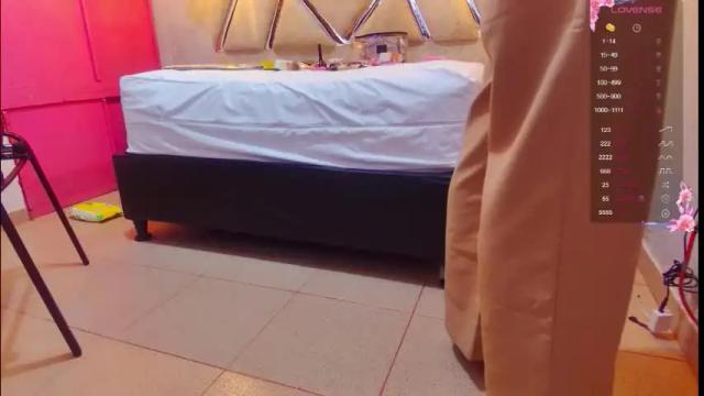 Image 2 of alejandra_martinss Stream on Chaturbate on 1 month ago