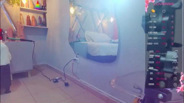 Image 11 of alejandra_martinss Stream on Chaturbate on 1 month ago
