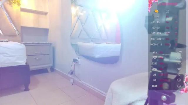 Thumbnail 2, alejandra_martinss's Stream at Chaturbate, 1 month ago