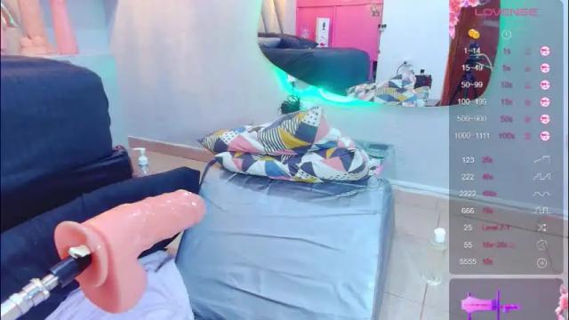 Image 3 of alejandra_martinss Stream on Chaturbate on 1 month ago