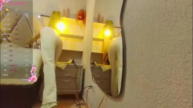 Image 11 of alejandra_martinss Stream on Chaturbate on 1 month ago