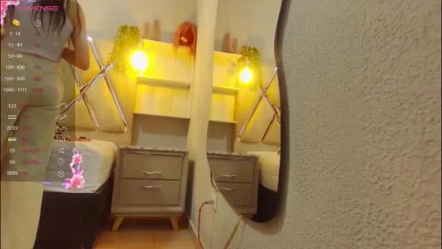 Thumbnail 2, alejandra_martinss's Stream at Chaturbate, 20 days ago