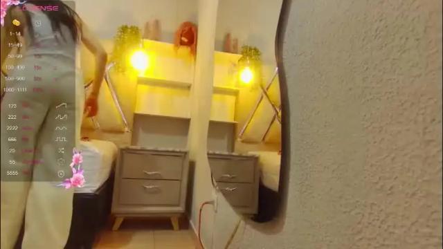 Image 7 of alejandra_martinss Stream on Chaturbate on 1 month ago