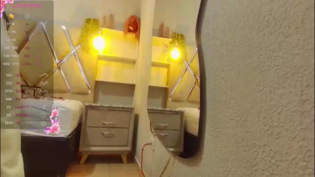 Thumbnail 3, alejandra_martinss's Stream at Chaturbate, 20 days ago