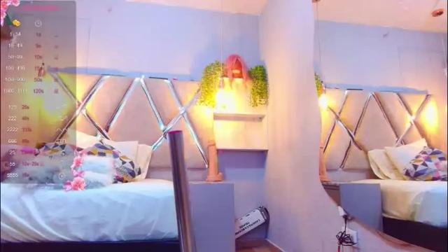 Image 2 of alejandra_martinss Stream on Chaturbate on 1 month ago