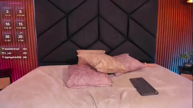 Image 8 of alejandra_vives Stream on Chaturbate on 2 days ago