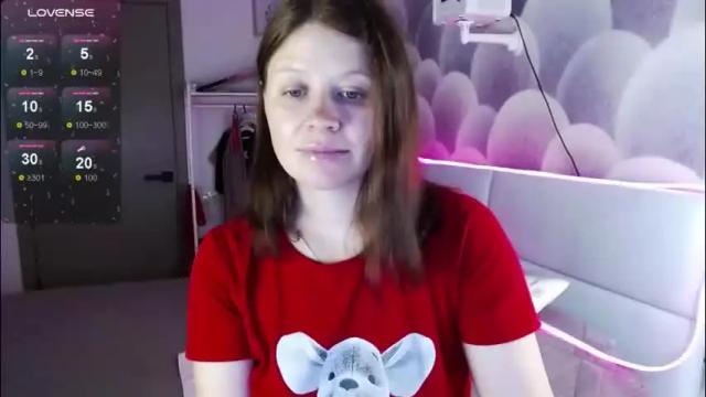 Thumbnail 2, alekasamui's Stream at Chaturbate, 4 months ago