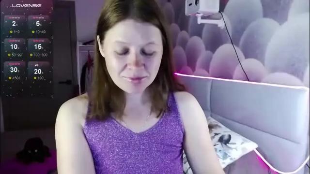 Thumbnail 2, alekasamui's Stream at Chaturbate, 4 months ago