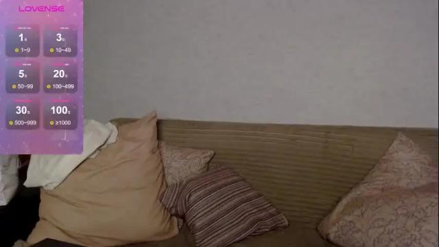 Image 7 of aleksaflirt Stream on Chaturbate on 1 month ago