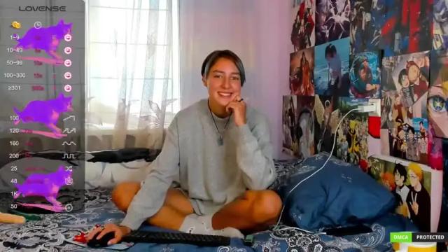 Image 2 of alenalove161 Stream on Chaturbate on 19 months ago