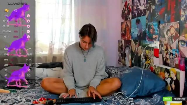 Image 7 of alenalove161 Stream on Chaturbate on 19 months ago