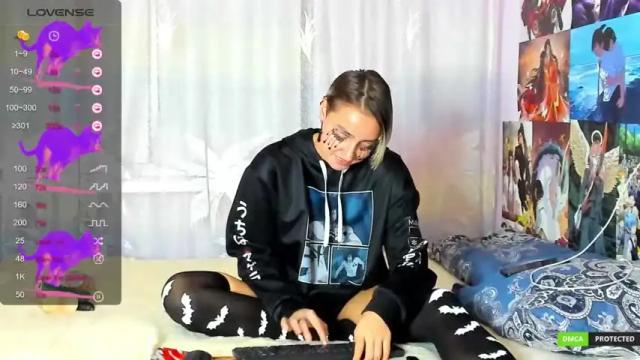 Image 12 of alenalove161 Stream on Chaturbate on 18 months ago