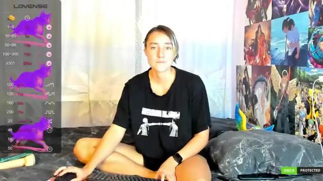 Image 11 of alenalove161 Stream on Chaturbate on 18 months ago