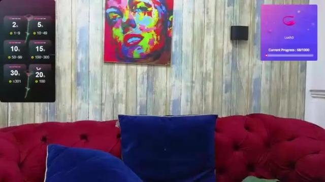 Image 10 of aleshia_desire Stream on Chaturbate on 14 months ago