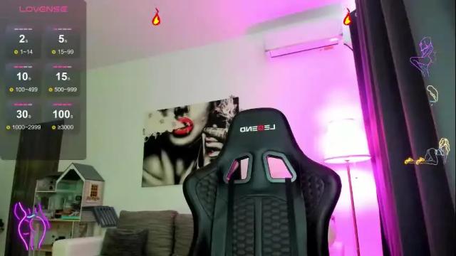 Thumbnail 3, alesiakate's Stream at Chaturbate, 5 months ago