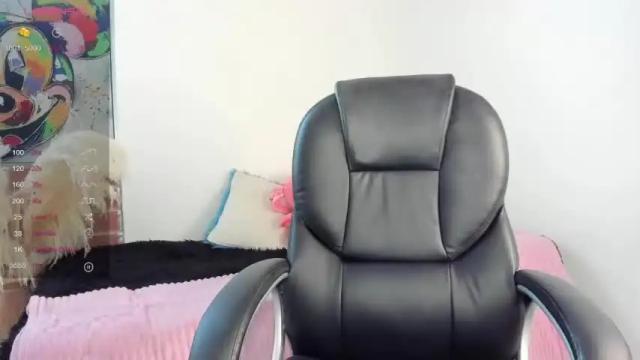 Thumbnail 3, alessa_weet's Stream at Chaturbate, 6 months ago