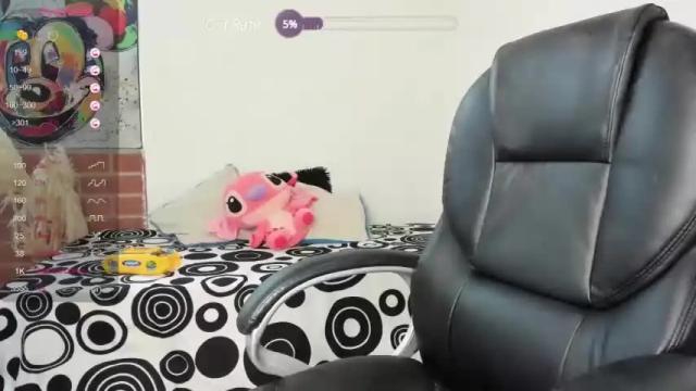 Thumbnail 3, alessa_weet's Stream at Chaturbate, 13 months ago