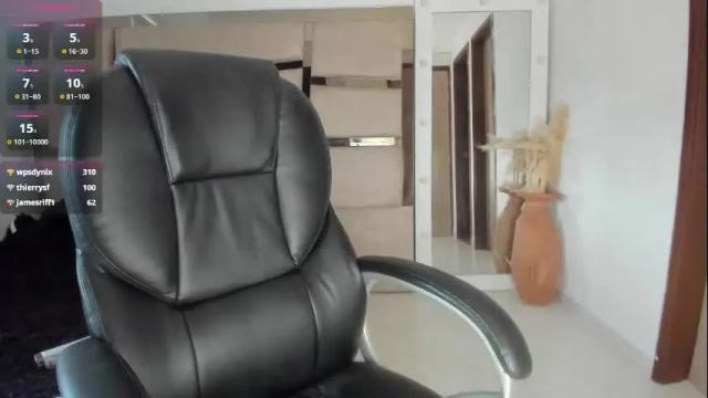 Image 10 of alessa_weet Stream on Chaturbate on 10 days ago
