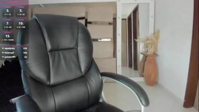 Image 11 of alessa_weet Stream on Chaturbate on 10 days ago