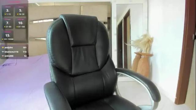 Image 4 of alessa_weet Stream on Chaturbate on 6 days ago