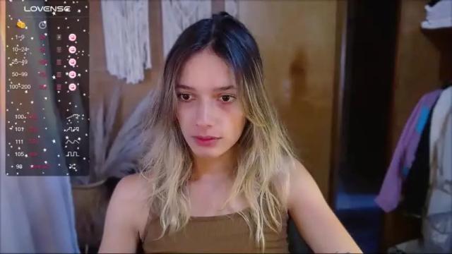 Image 4 of alessakinky12 Stream on Chaturbate on 15 months ago