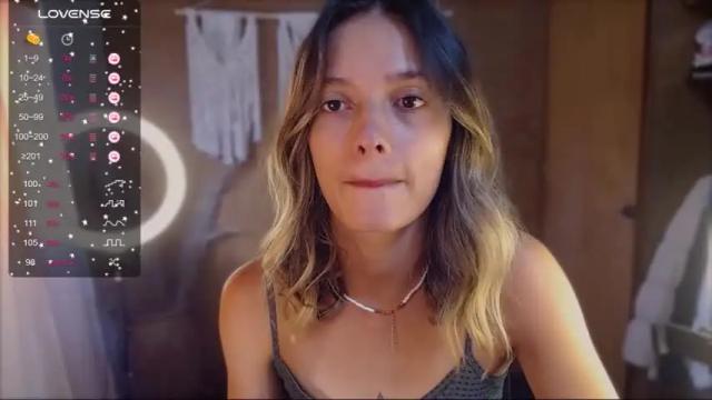 Image 8 of alessakinky12 Stream on Chaturbate on 13 months ago