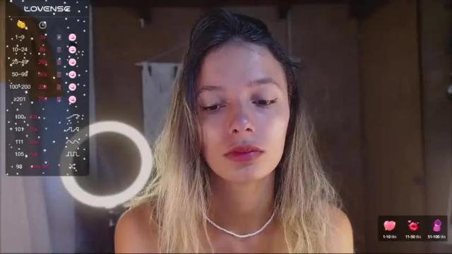 Image 10 of alessakinky12 Stream on Chaturbate on 13 months ago