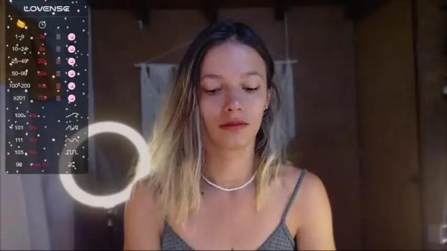 Image 6 of alessakinky12 Stream on Chaturbate on 13 months ago