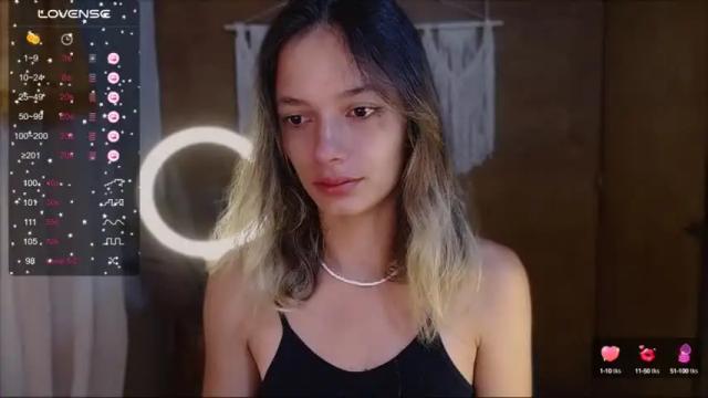 Image 3 of alessakinky12 Stream on Chaturbate on 12 months ago