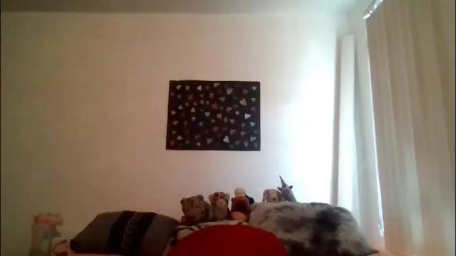 Thumbnail 3, alessandraconrado's Stream at Chaturbate, 2 months ago