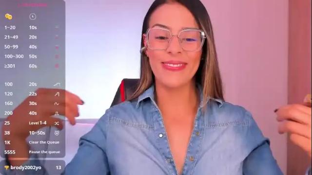 Thumbnail 1, alessandramoreli's Stream at Chaturbate, 1 month ago