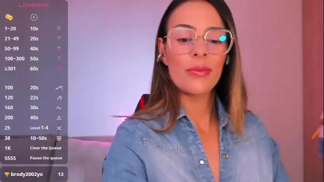Image 7 of alessandramoreli Stream on Chaturbate on 1 month ago