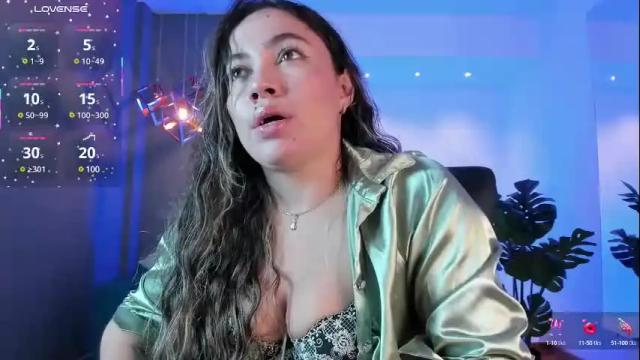 Thumbnail 2, alessia_taylorr's Stream at Chaturbate, 25 days ago