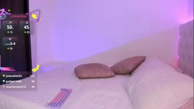 Image 10 of alessiabaum18 Stream on Chaturbate on 8 days ago