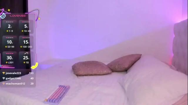 Image 8 of alessiabaum18 Stream on Chaturbate on 8 days ago