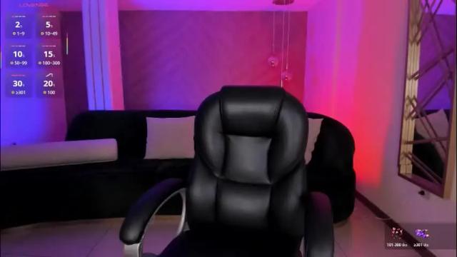 Image 8 of alessiacorleone_ Stream on Chaturbate on 1 month ago