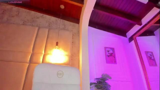 Thumbnail 3, alessialondon's Stream at Chaturbate, 5 days ago