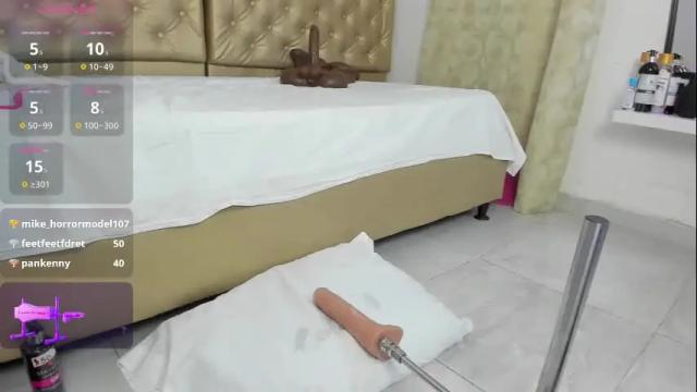 Thumbnail 3, alessiiaa_'s Stream at Chaturbate, 10 days ago