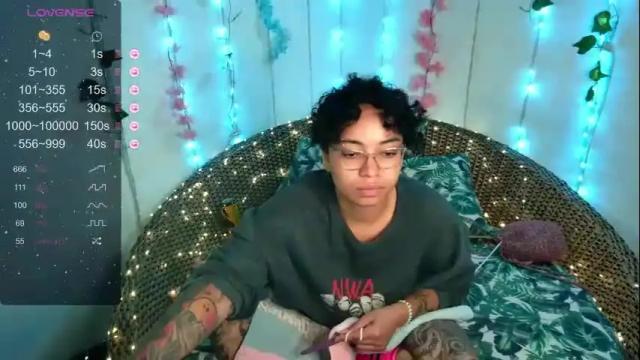 Image 12 of alesyahampton Stream on Chaturbate on 1 month ago